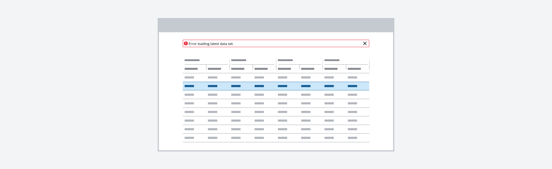 Example of duration cut-off